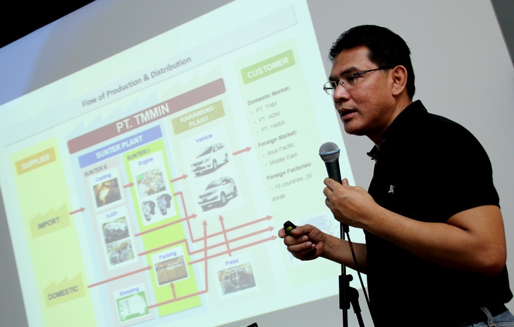 Toyota Business Tree Semangat Kaizen Toyota untuk Tumbuh Bersama Indonesia