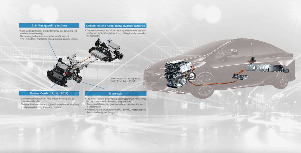 Mengenal Baterai Nickle Hydride Pada Kendaraan Hybrid Toyota