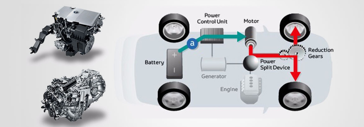 Senjata Andalan Mobil Hybrid Toyota Sehingga Menjadi Mobil Masa Depan Paling Relevan Saat Ini, Power Split Device Hanya Ada di Hybrid EV Toyota