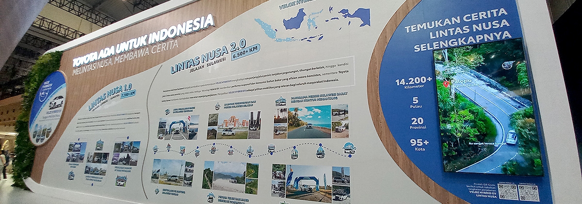 Data dan Fakta Perjalanan Veloz Hybrid EV Lintas Nusa 2.0: Jelajah Sulawesi