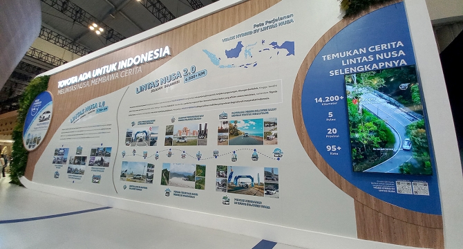 Veloz Hybrid EV Lintas Nusa 1.0 & 2.0: Perjalanan Mobil Hybrid EV Toyota di Sebagian Wilayah Indonesia, Sudah Berapa Jauh? 