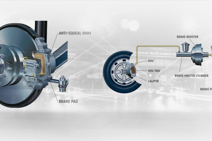 Kenali 5 Gejala Kerusakan Pada Rem Untuk Tingkatkan Keselamatan Berkendara