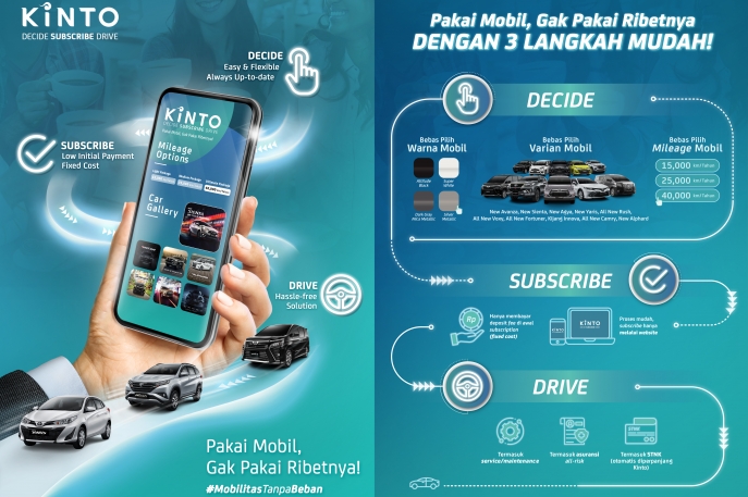 TAF Hadirkan Pelayanan Terbaru Berlangganan Mobil Secara Online Melalui “KINTO ONE”