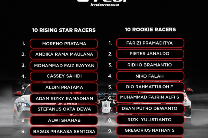 50 Tahun Toyota di Indonesia: 20 Peserta Kompetisi e-Motorsport TOYOTA GAZOO Racing GT Cup 2021 Masuki Race Day Round 1 Usai Menangi Babak Kualifikasi