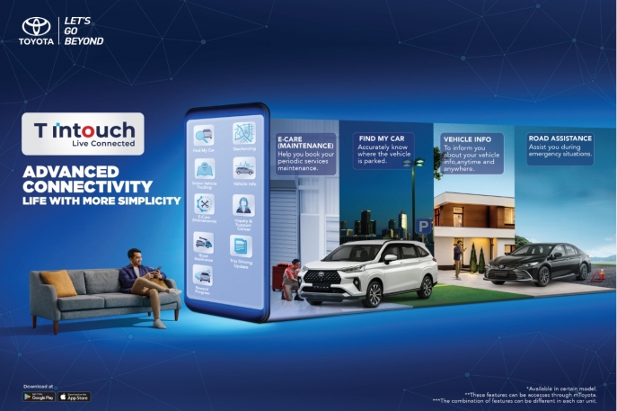 50 TAHUN TOYOTA DI INDONESIA   Total Mobility Solution TOYOTA-ASTRA MOTOR MEMPERKENALKAN  T INTOUCH YANG BERBASIS TEKNOLOGI TELEMATIKA 