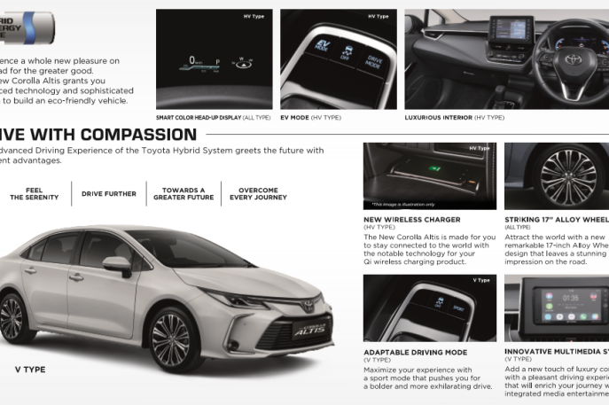 Komitmen Ciptakan Ever Better Cars  Toyota Tingkatkan Fitur Keamanan dan Kenyamanan New Corolla Altis Jadi Makin Advance