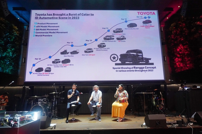 Toyota Pertahankan Market Share di Atas 33% Sepanjang Tahun, Proyeksikan Penjualan Wholesales Positif di Penghujung 2023