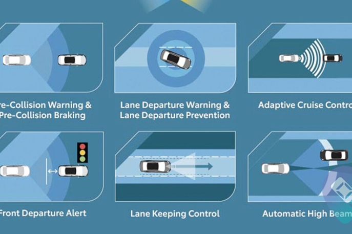 Toyota Safety Sense Lindungi Perjalanan Liburan Nataru 2025, Beri Peringatan Dini Hingga Ambil Alih Kendali Mobil Saat Darurat