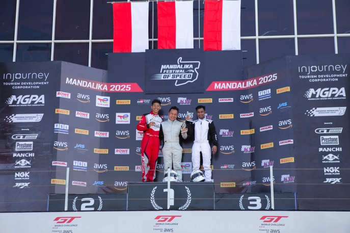 Agya Track Showdown 2025 di Sirkuit Mandalika:  Tingkatkan Popularitas All New Agya GR Sport dan Bagian dari Upaya Toyota dalam Menjaring Pembalap Muda Penuh Potensi