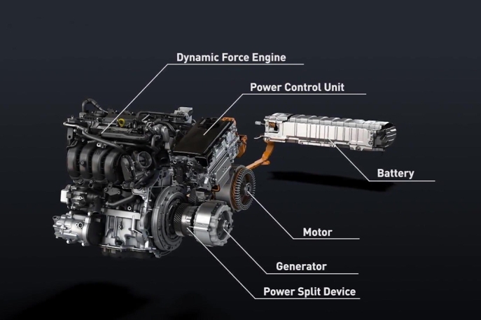 Sudah Dipatenkan oleh Toyota Global, Power Split Device Sebagai Kunci Efisiensi Mesin Hybrid Toyota, Minim Power Loss dan Tahan Lama