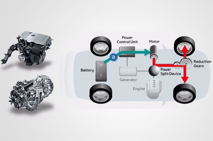 Senjata Andalan Mobil Hybrid Toyota Sehingga Menjadi Mobil Masa Depan Paling Relevan Saat Ini, Power Split Device Hanya Ada di Hybrid EV Toyota