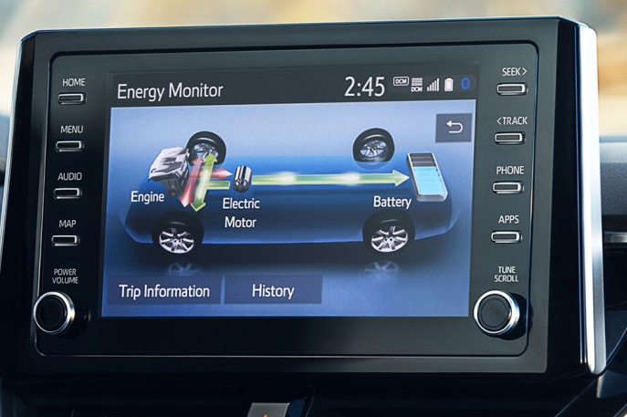 Senjata Andalan Mobil Hybrid Toyota Sehingga Menjadi Mobil Masa Depan Paling Relevan Saat Ini, Power Split Device Hanya Ada di Hybrid EV Toyota