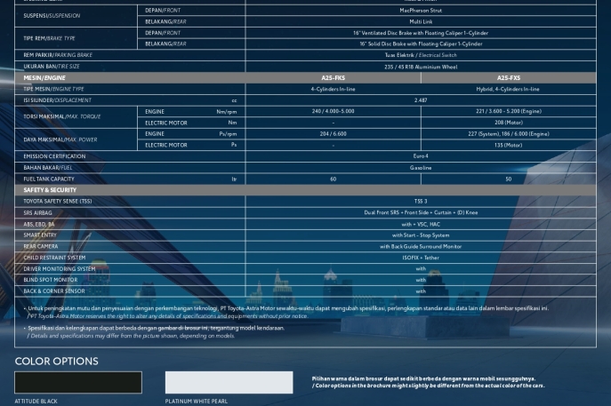 New Camry 2.5 V AT: Tampil Lebih Sporty dan Elegant, Sentuhan pada Fitur Kabin Meningkatkan Kualitas Berkendara