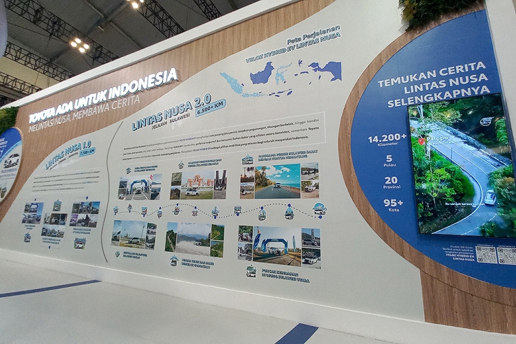 Data dan Fakta Perjalanan Veloz Hybrid EV Lintas Nusa 2.0: Jelajah Sulawesi