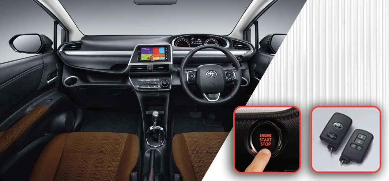 Mengulik Teknologi Pengamanan Pada Toyota Smart Entry System | Toyota  Pressroom