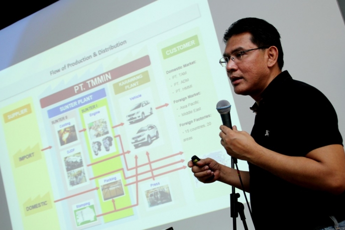 Toyota Business Tree Semangat Kaizen Toyota untuk Tumbuh Bersama Indonesia