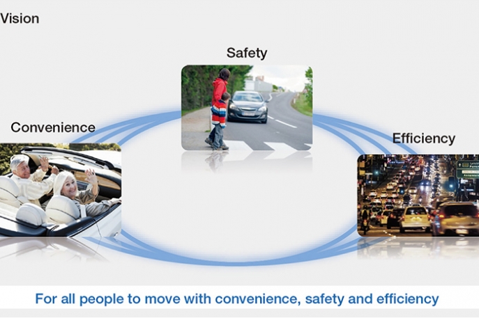 Mobility Teammate Sebagai Kunci Pengembangan Active Safety dan Automated Driving